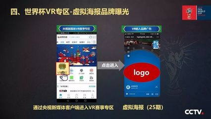 重磅|中央電視臺(tái)2018世界杯新媒體廣告產(chǎn)品發(fā)布!